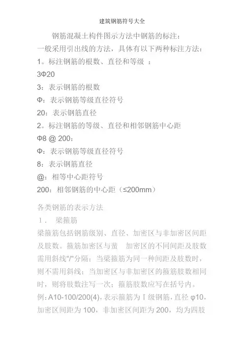 建筑钢筋符号大全