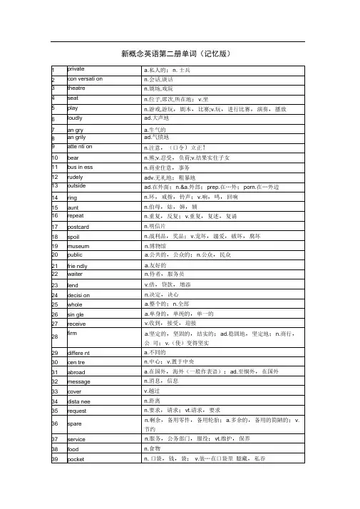 新概念英语第二册单词表(记忆版)