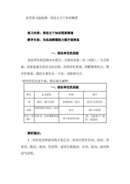 语法梳理1公开课教案教学设计课件资料