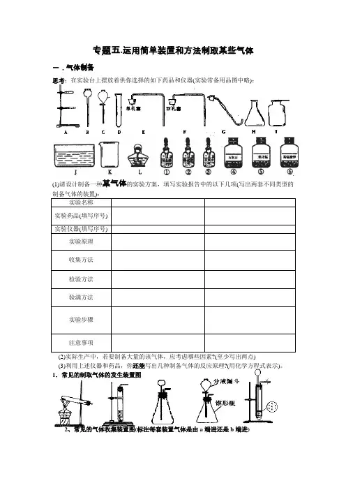 初三化学气体制取专题