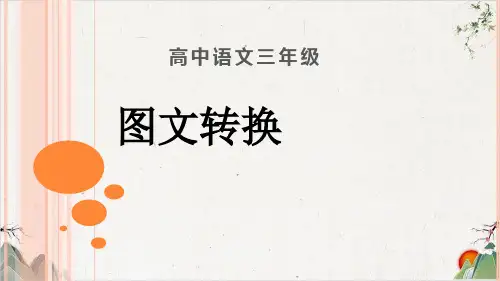 备考2020济南高考专题复习课件语言文字运用之图文转换课件(25张)-优秀课件