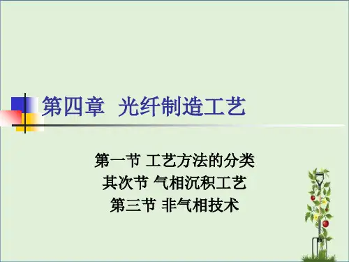 光纤制造工艺
