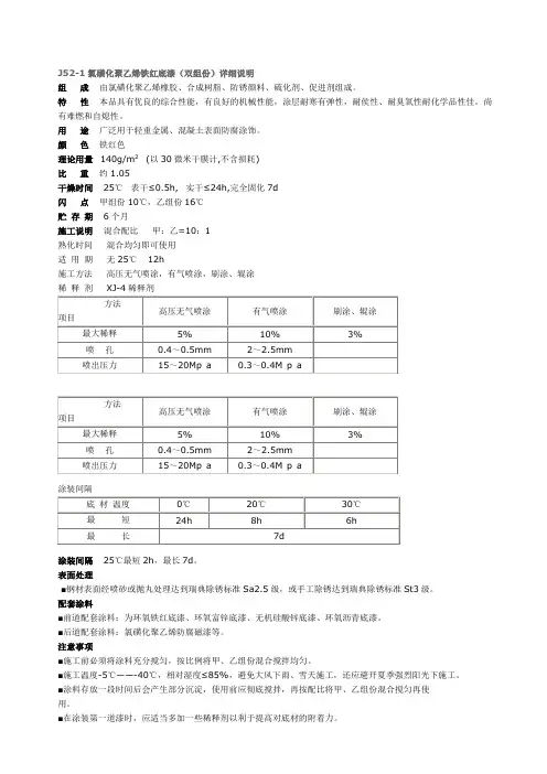 氯磺化聚乙烯防腐面漆
