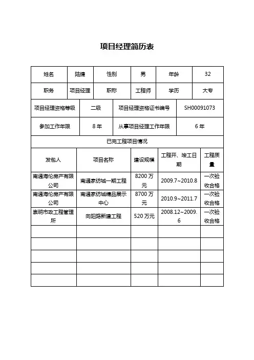 项目经理简历表