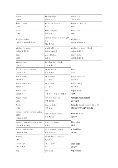 汽车行业英文词汇翻译