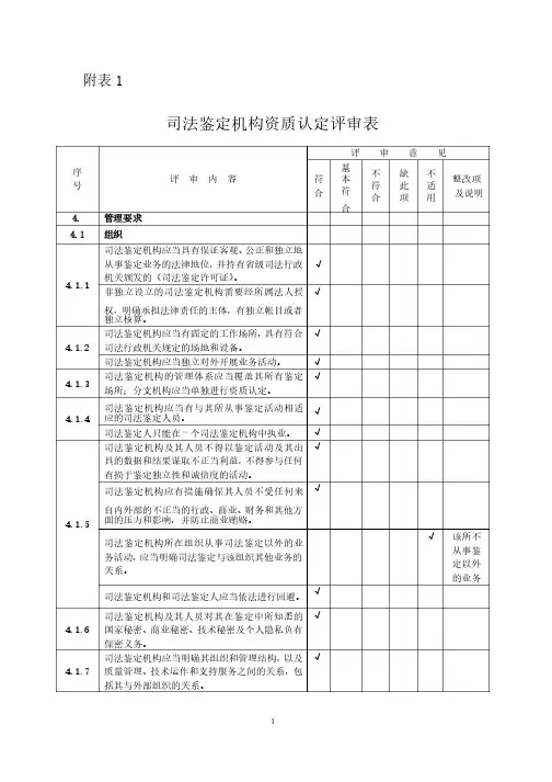 司法鉴定机构资质认定评审附表1评审表