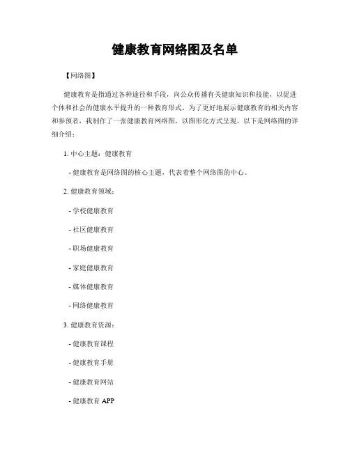 健康教育网络图及名单