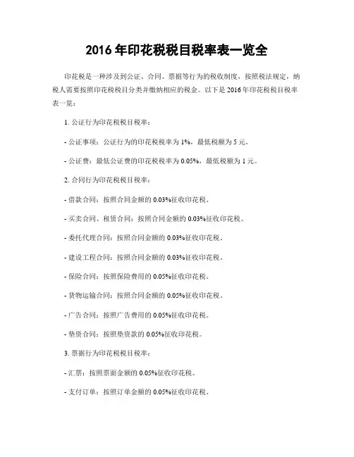 2016年印花税税目税率表一览全
