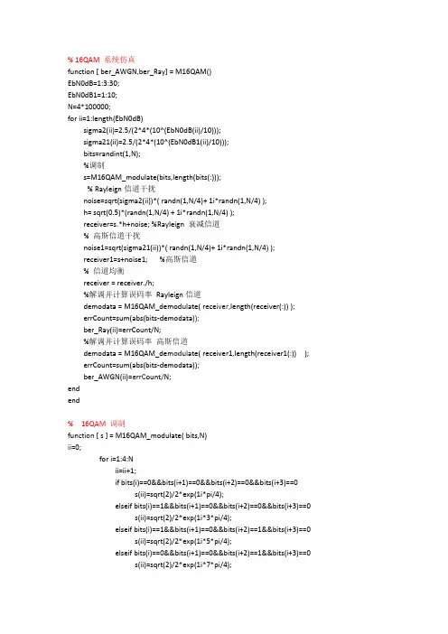 16QAM仿真代码(matlab)(可编辑修改word版)