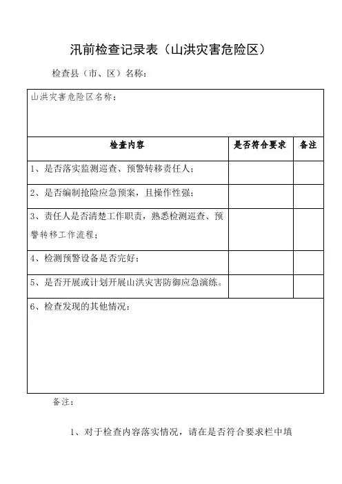 汛前检查记录表
