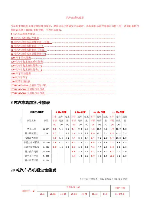 吨汽车吊性能参数表