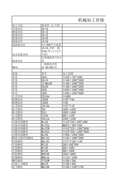 机械加工价格表