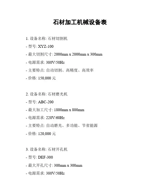 石材加工机械设备表