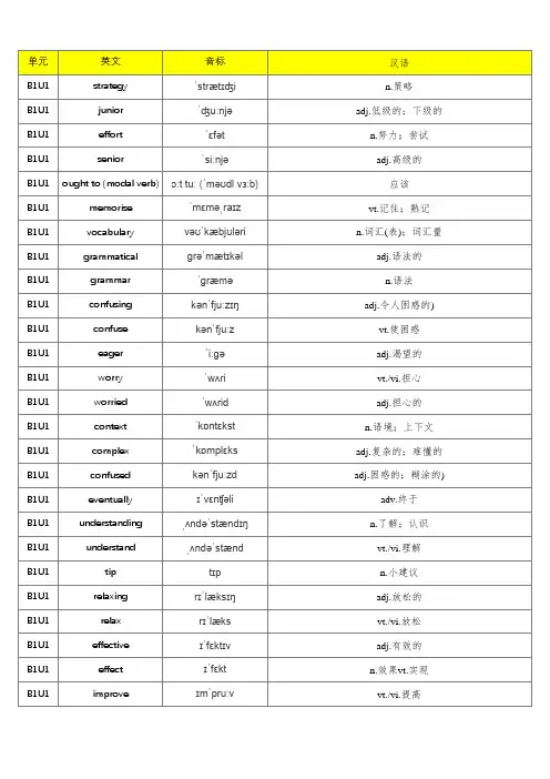 (2021第2版)重庆大学版高中英语必修一单词默写表(含音标、共704个)
