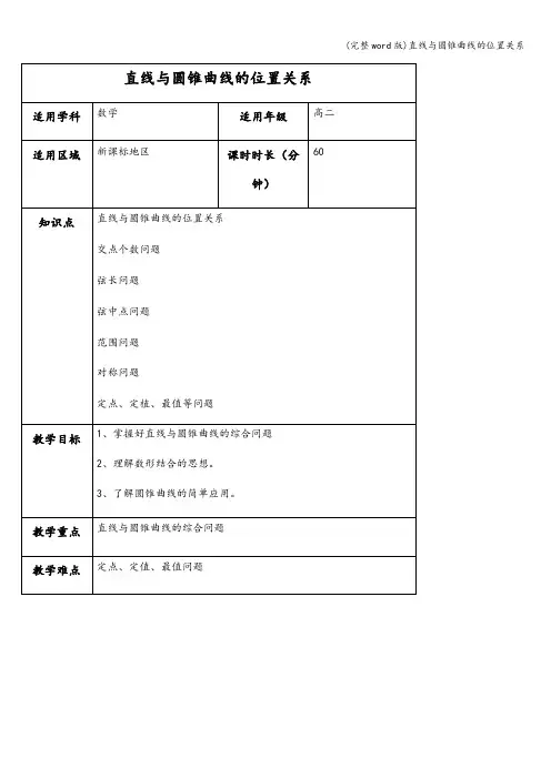 (完整word版)直线与圆锥曲线的位置关系