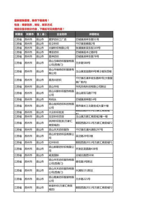 新版江苏省苏州市昆山市服装纺织企业公司商家户名录单联系方式地址大全32家