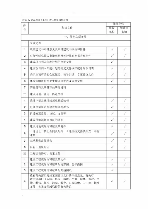 上海城建档案馆归档清单-精选-精选.doc