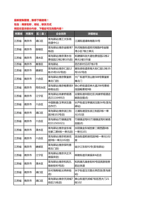 新版江苏省南京市菜鸟驿站企业公司商家户名录单联系方式地址大全1641家