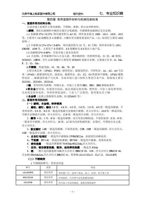 常用紧固件材料与机械性能标准