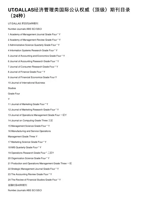 UT∕DALLAS经济管理类国际公认权威（顶级）期刊目录（24种）