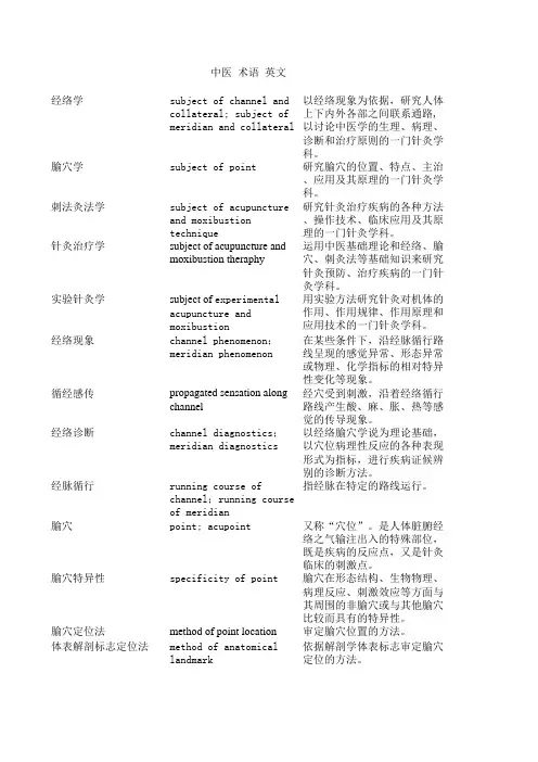 中医药名词英文翻译--5