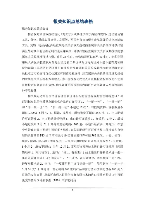 报关知识点总结表格