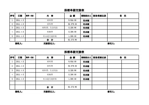报销单据交接表-杜