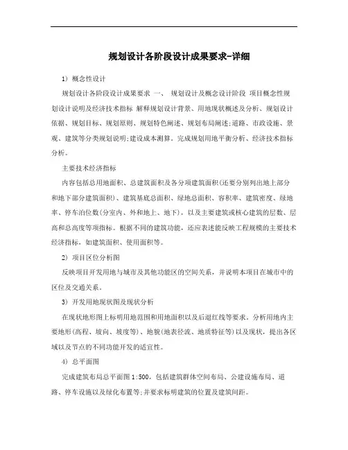 规划设计各阶段设计成果要求-详细
