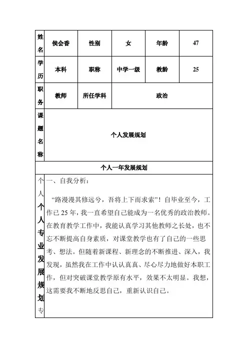 个人专业发展规划模板[1]