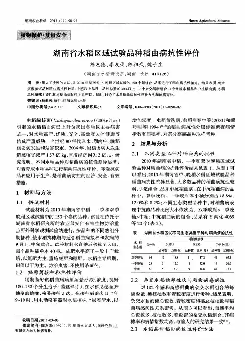 湖南省水稻区域试验品种稻曲病抗性评价