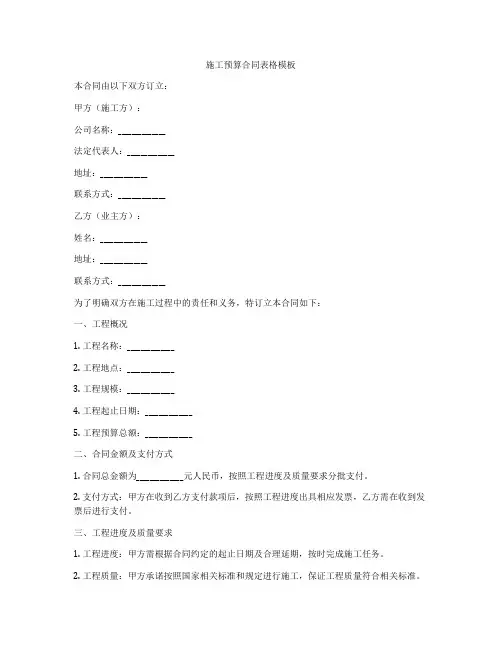 施工预算合同表格模板