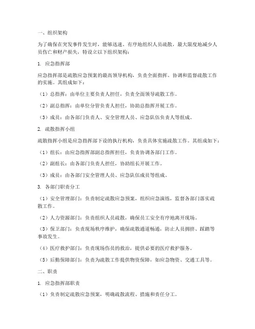 疏散应急预案组织架构及职责