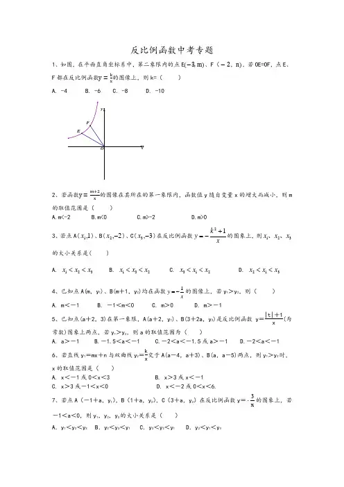 反比例函数中考专题