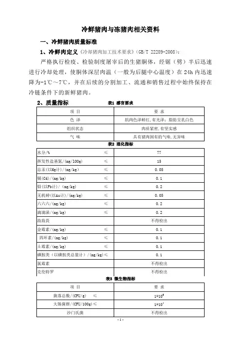 冷鲜肉与冷冻肉的对比(冷鲜猪肉与冷冻猪肉)