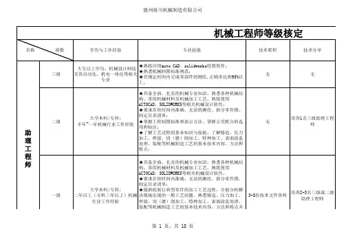 机械工程师等级核定