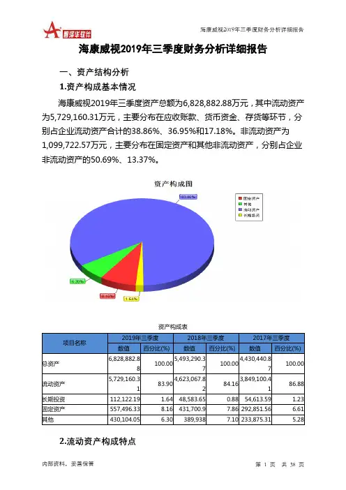 海康威视2019年三季度财务分析详细报告