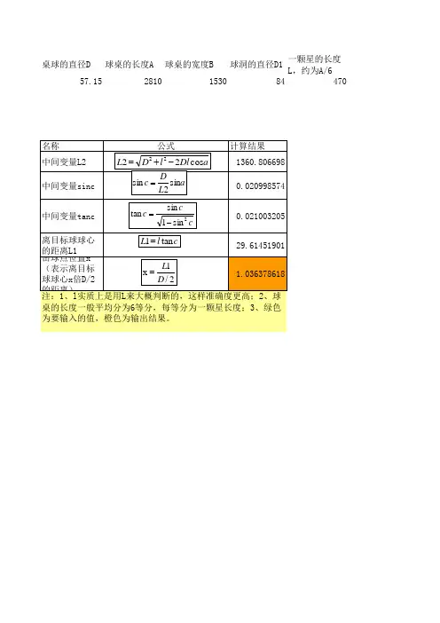桌球计算数学模型