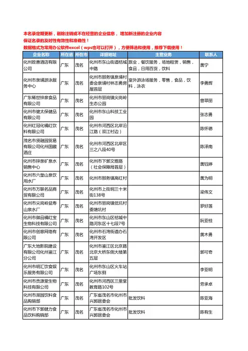 2020新版广东省茂名饮料工商企业公司名录名单黄页联系方式大全333家
