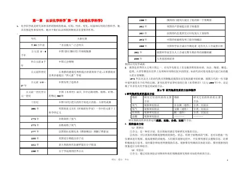 高中化学 第一章 认识化学科学`第一节《走进化学科学》知识点 鲁科版必修1