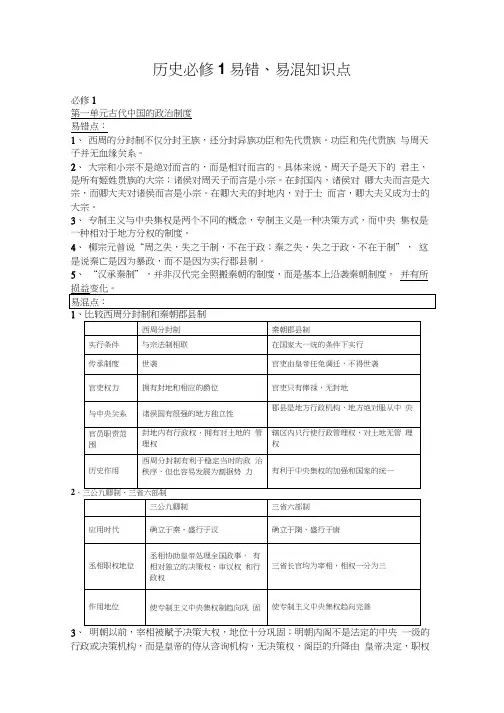 历史必修1易错、易混知识点[].doc