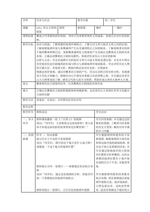 西方文明的摇篮