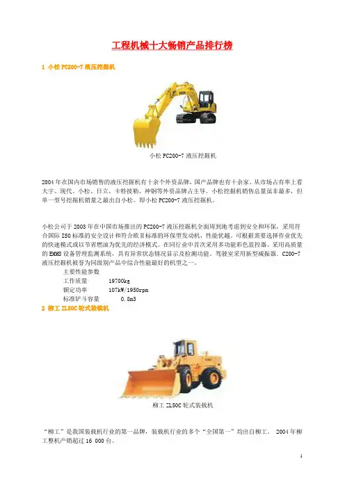工程机械十大畅销产品排行榜