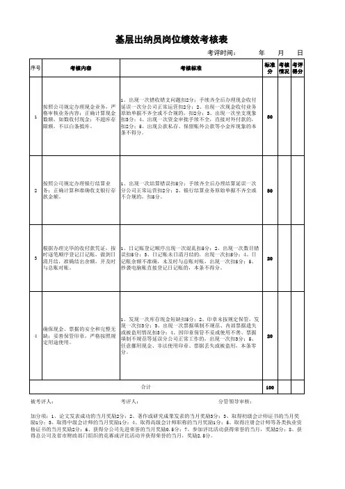 基层财务(总账、责任、出纳等)岗位绩效考核表