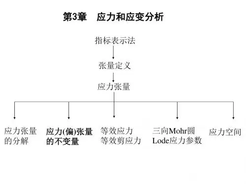 塑性力学第3章-应力和应变分析