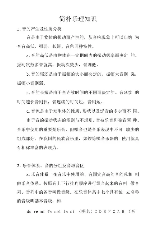 2023年简单乐理知识
