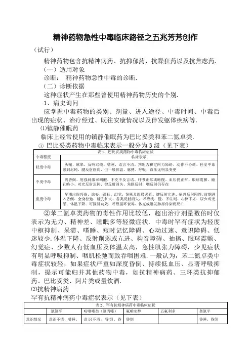 精神药物急性中毒临床路径