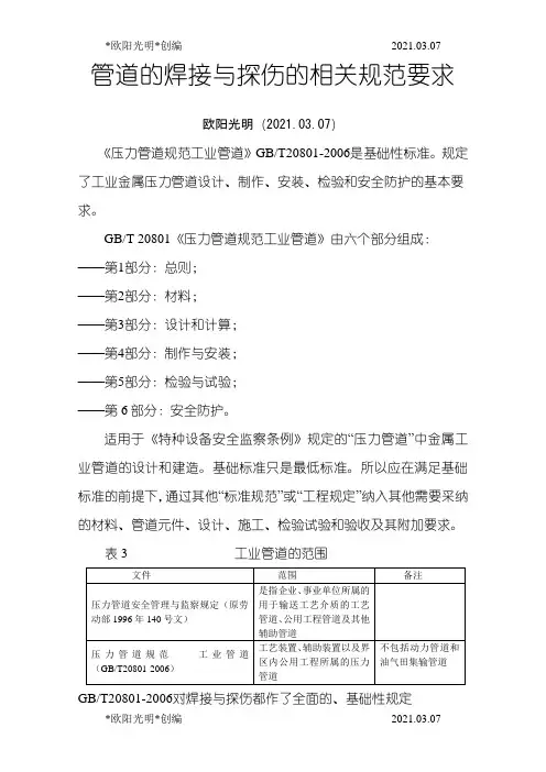 2021年管道的焊接与探伤的相关规范要求
