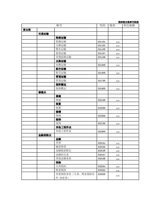 税种税目税率代码表