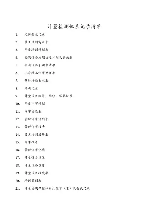计量管理体系记录清单表格