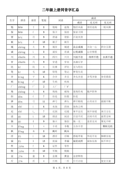 二年级上册同音字汇总